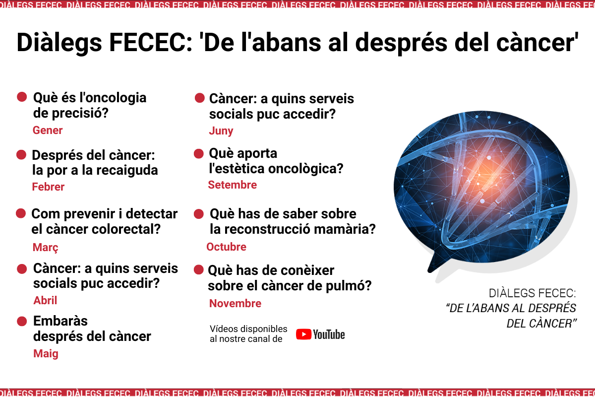 Calendari dels diàlegs 2022 Web (1)