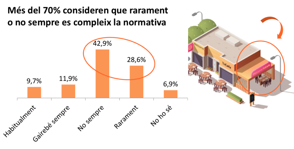 Captura de pantalla 2021-05-31 a las 11.33.22