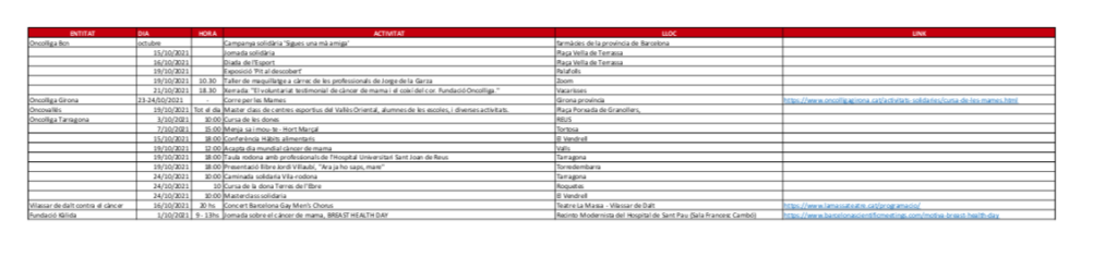 Captura de pantalla 2021-10-13 a las 12.30.50