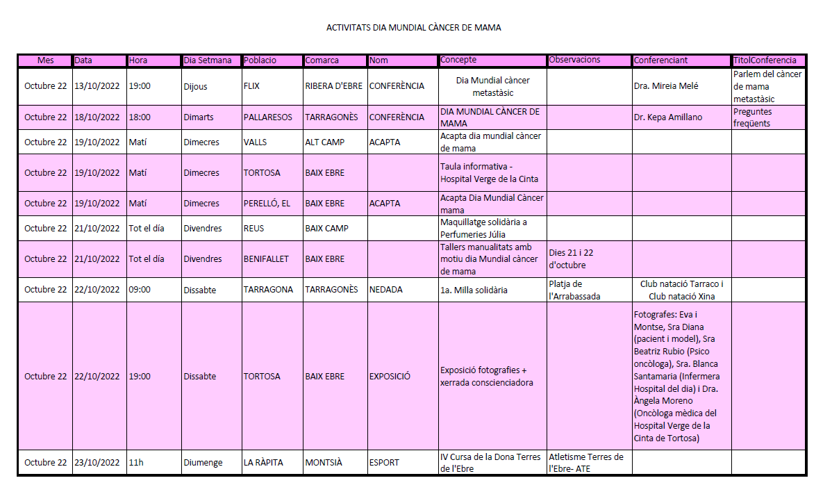 Captura de pantalla 2022-10-06 115701