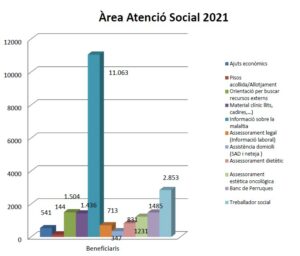 Captura de pantalla 2022-12-19 134913