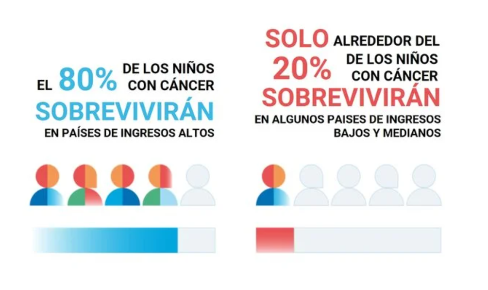 Captura de pantalla 2023-02-06 113237