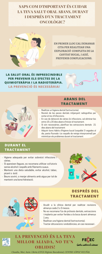 HIGIENE DENTAL PARA UNA PACIENT