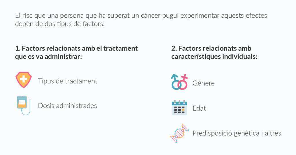 infografia-CAT