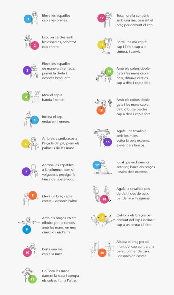 infografia-limfedema-01